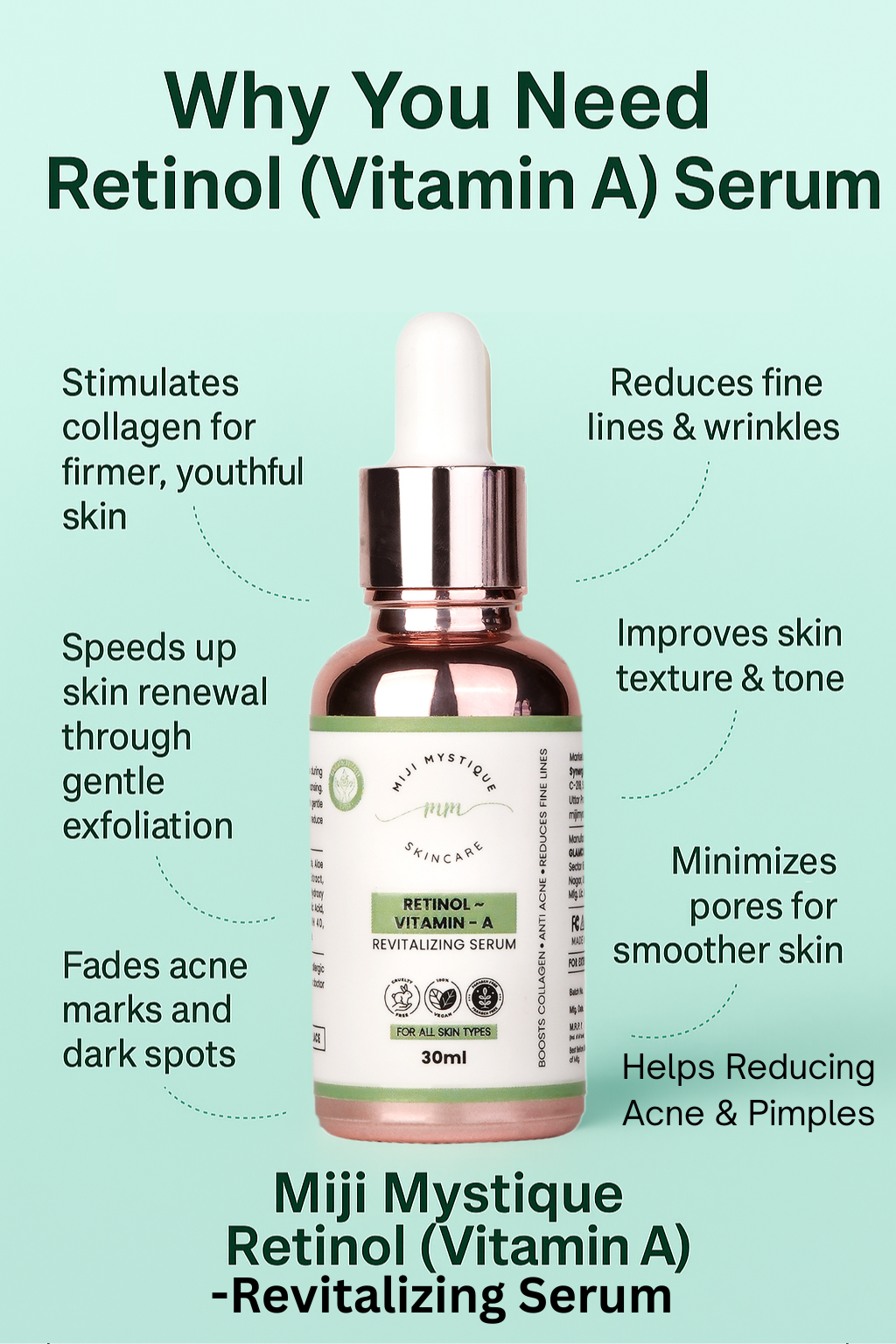 Miji Mystique Retinol (Vitamin A) Revitalizing Serum 2% – For All Skin Types – 30ml