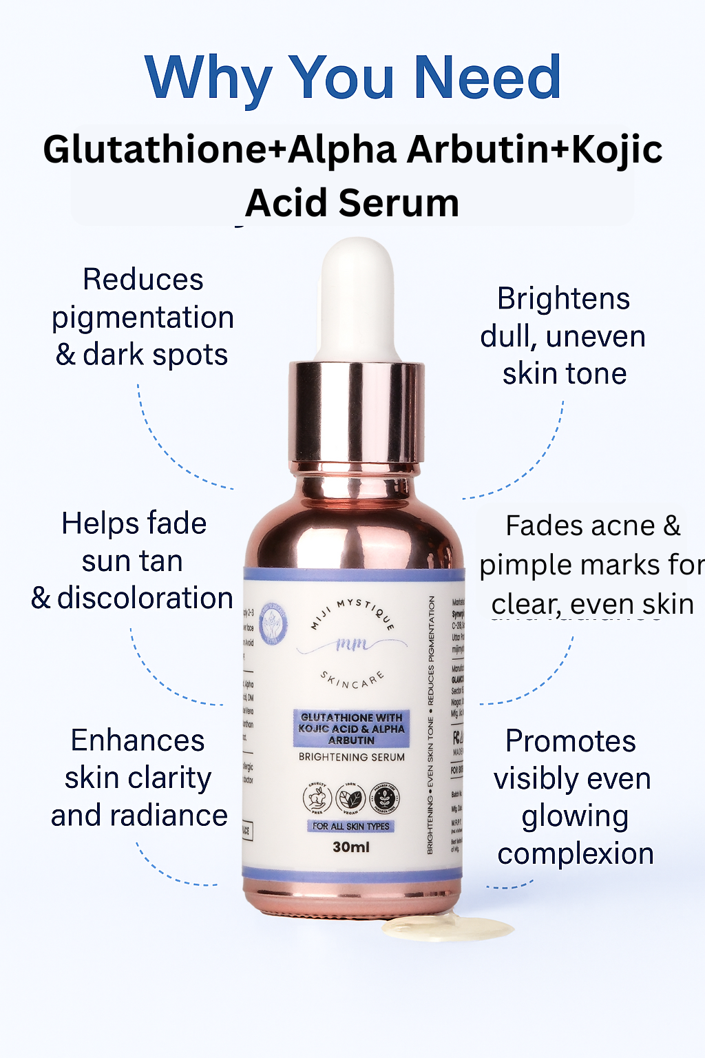 Miji Mystique Glutathione 10% with Kojic Acid & Alpha Arbutin Brightening Serum – 30ml