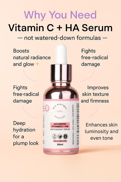 Miji Mystique Advanced Vitamin C + HA Antioxidant Serum – 30ml – For All Skin Types