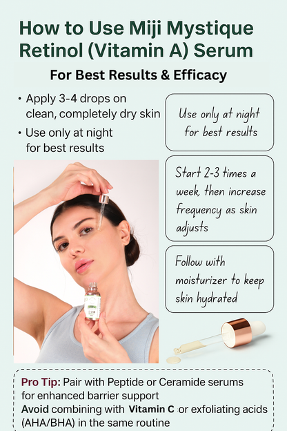 Miji Mystique Retinol (Vitamin A) Revitalizing Serum 2% – For All Skin Types – 30ml