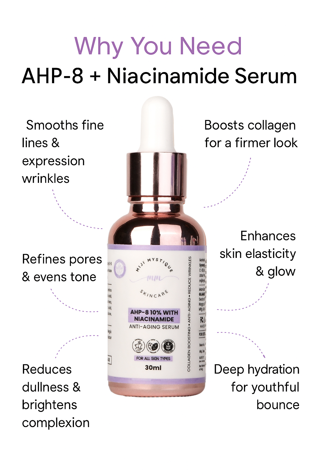 मिजी मिस्टिक AHP-8 (Argireline) पेप्टाइड 10% नियासिनमाइड एंटी-एजिंग सीरम के साथ - 30 मिली